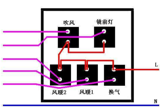 详细的浴霸开关接线方法介绍，值得大家看看！