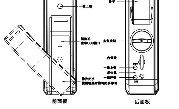 你都找不到指纹头和钥匙孔，这款全自动指纹锁太出色了