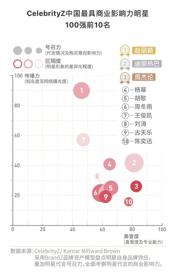 派格森吊顶凭什么在四百多家企业中脱颖而出?