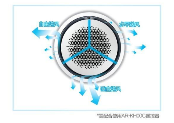 中央空调只能标配别墅？看完本文你就懂了