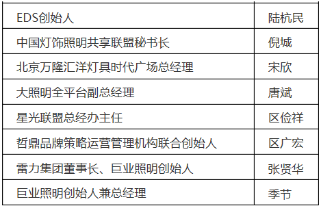 又一家照明品牌启航！巨业为行业巨变而来！