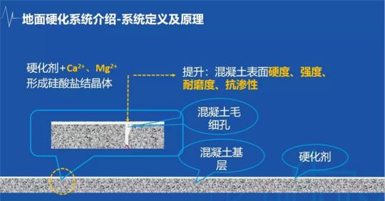 常德市民中心这样的高品质工程，卓宝防水好产品、优服务加持