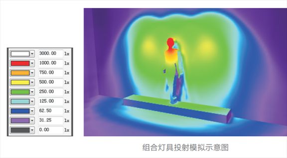 商业照明讲解：橱窗照明如何布局更吸引人？