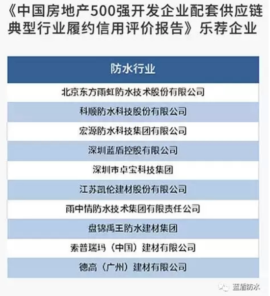 履约信用标杆！蓝盾上榜防水行业十大乐荐企业