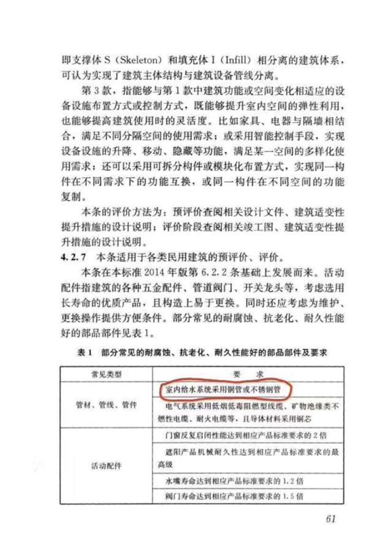 不锈钢管材成为供水管道新选择，益家管业健康来自环保