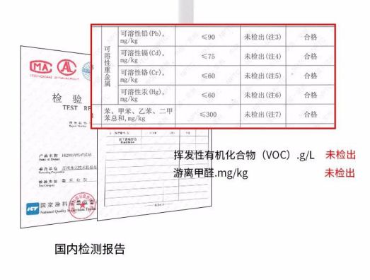 等疫情过后，用无机涂料翻新一下老旧房子吧！