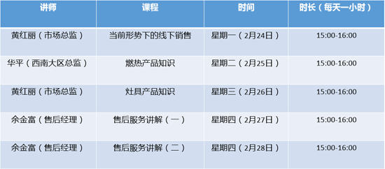 宅家也能“学”？！威力厨卫直播课上线啦