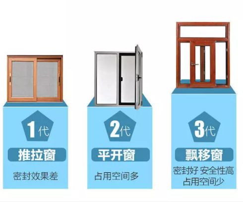 洛阳这个小区物业规格非要用推拉窗，业主们都急坏了！