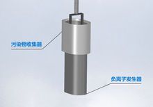 空气净化器的价格不太贵，为车主提供良好驾驶环境