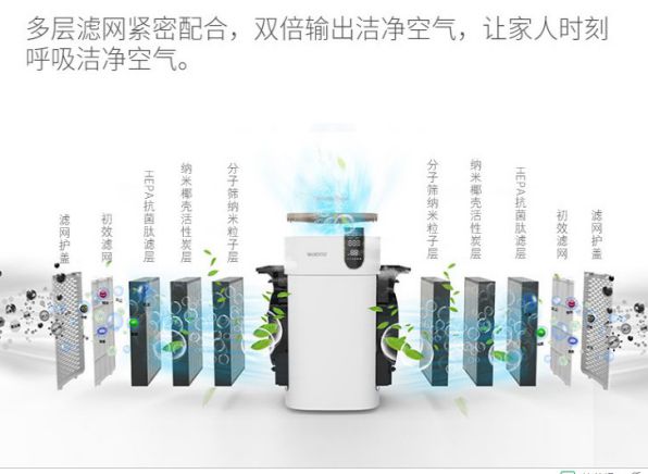 著名品牌|瓦尔特空气净化器：一台关心你健康呼吸的机器