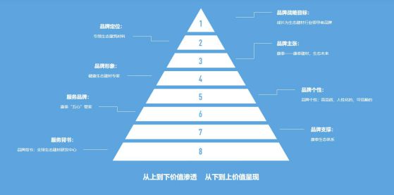 再创新高！康泰塑胶科技集团品牌价值25.35亿元