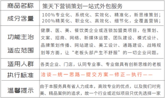 营销策划，这三步一定要走好！布局2020，值得一看