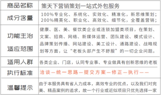 营销策划，这三步一定要走好！布局2020，值得一看