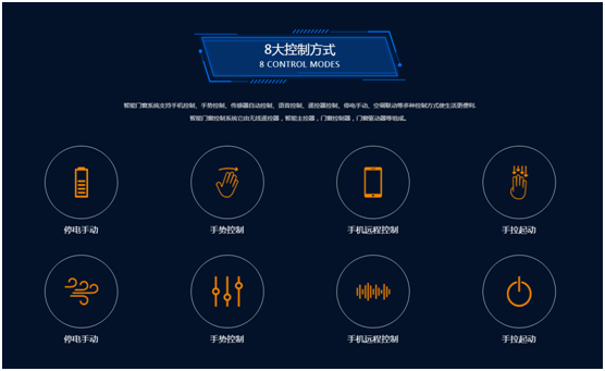 科技与门窗结合 歌德利开启全屋智能门窗新时代