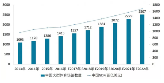 体育地材产业前景光明 水泽士体育开创健康未来