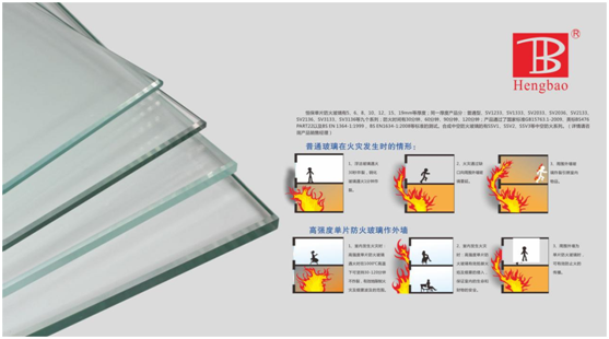 恒保防火玻璃门窗力夺“中国十大品牌”多项大奖