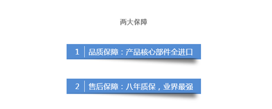 展会预告：力科电器将于3月23日-25日参加AWE展会!