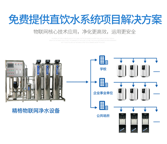 精格管道直饮水致敬祖国，安全好水呵护追梦者