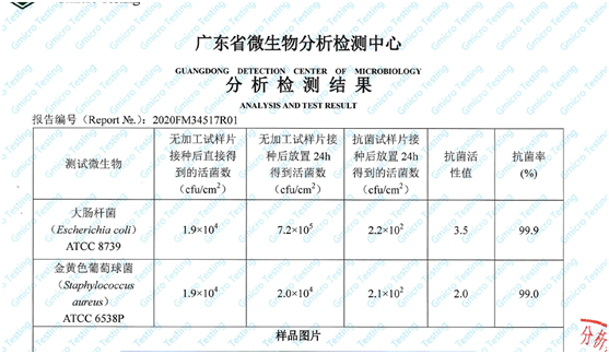 蒙蒂尼不锈钢抗菌橱柜，与您纵享春日美好“食”光