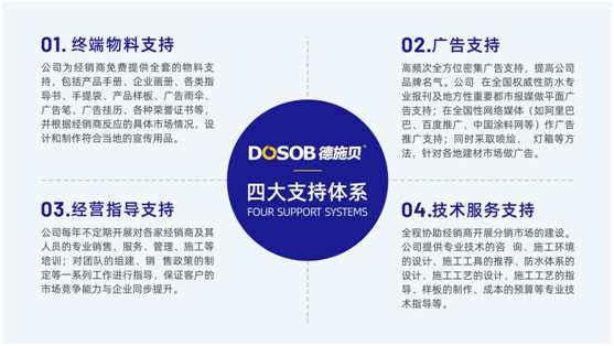 德施贝防水涂料诚邀您：共享市场机遇 共登财富之巅