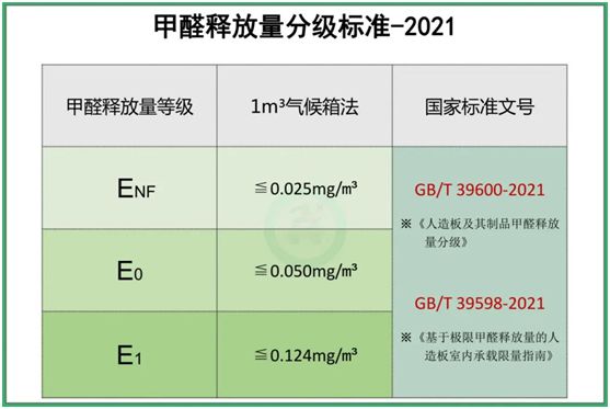 福临负离子板|带你住进氧吧空间