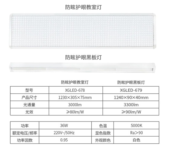 开尔照明 | 改善教室照明环境 助力孩子走上光明前程