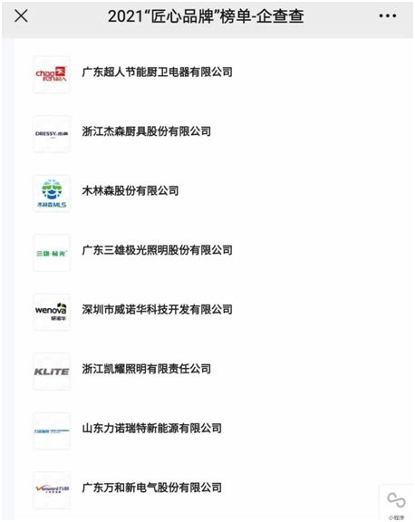 【重磅】超人厨卫入选中国标准化研究院2021年度匠心品牌榜