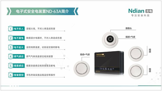 卡塔尔世界杯丨北电科技邀您安全享受四年一次的足球盛宴