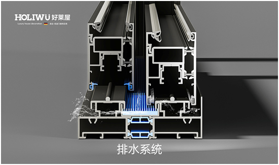 夏季多雨季节，好莱屋门窗让家万无一“湿”