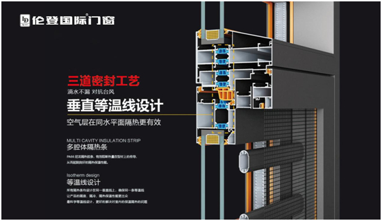 伦登国际：匠心雕琢门窗性能 定制您的理想家