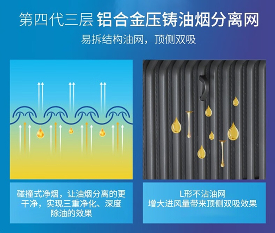 除夕快乐丨乐铃厨电：春节私宴的满分仪式感，从厨房开始