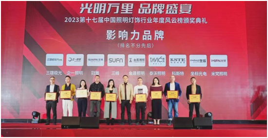 泰沃照明荣获中国照明灯饰行业2023年度影响力品牌、爱心企业