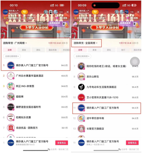 喜报！钢亦美双11抖音直播帮经销商带货突破100万