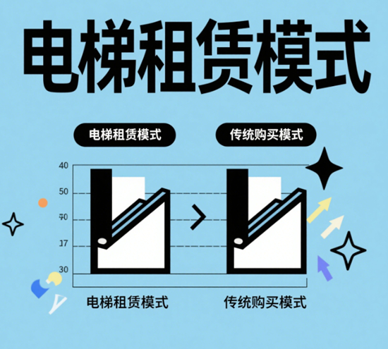 电梯租赁模式：市场新趋势下的企业发展策略