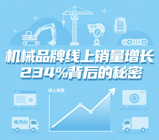 机械品牌线上销量增长234%背后的秘密：一场数字化与国潮碰撞的营销革命