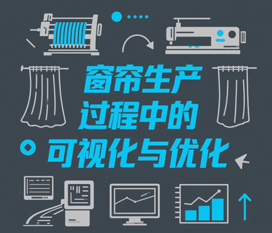 数字化管理系统：窗帘生产过程中的可视化与优化