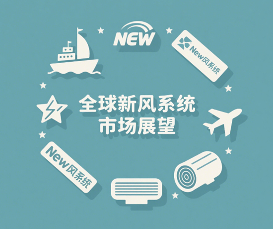 全球新风系统市场展望：企业发展的国际化路径