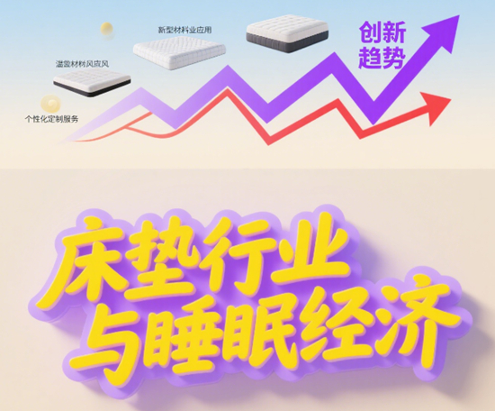 床垫行业与睡眠经济：睡眠质量如何影响经济发展