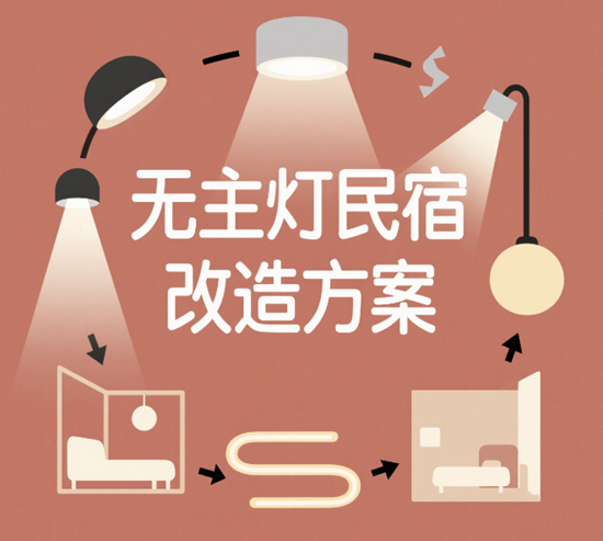 无主灯民宿改造方案：5个品牌让空间出租率提升200%