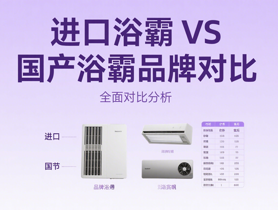 进口浴霸VS国产浴霸品牌对比，谁才是性价比之王？