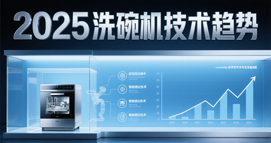 2025洗碗机技术趋势：超声波清洗、自动开盖成新风口？