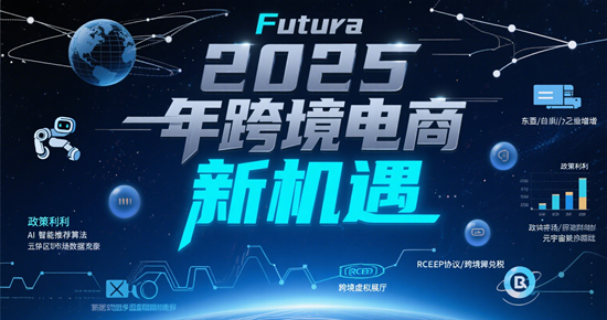 2025年跨境电商新机遇：中东/东南亚成家居出海新增长点
