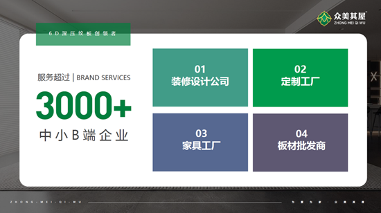 众美其屋板材：为爱为家，用每一块板承载生活的美好