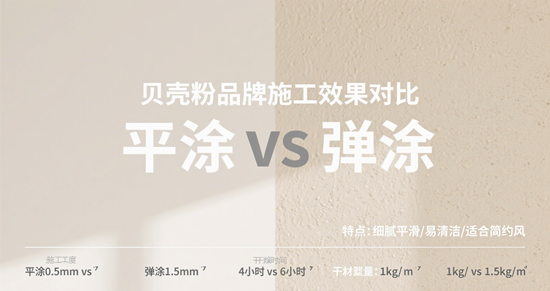 贝壳粉品牌施工效果对比：平涂 vs 弹涂，怎么选？