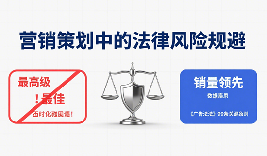 营销策划中的法律风险规避：广告法合规指南
