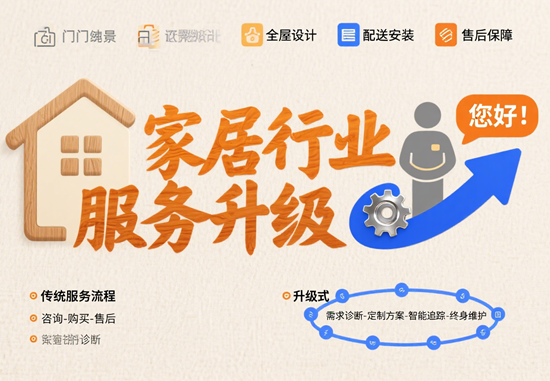 家居行业服务升级：从销售产品到提供生活方式的转型