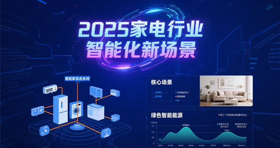2025家电行业智能化新场景：智能照明与安防系统的联动方案
