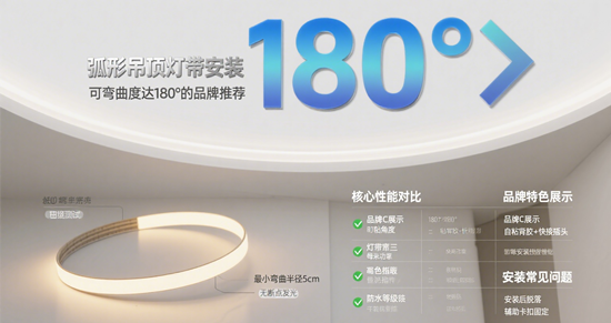 弧形吊顶灯带安装:可弯曲度达180°的品牌推荐