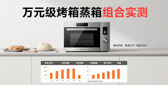 厨卫电器品牌轻奢之选｜万元级烤箱蒸箱组合实测