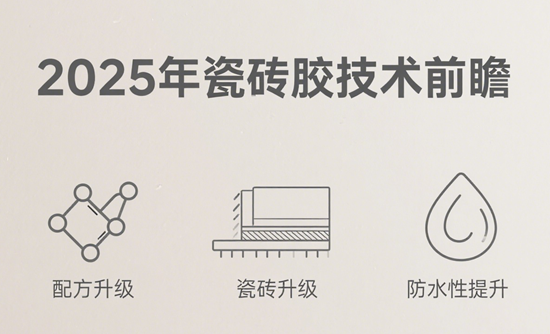 2025年瓷砖胶技术前瞻：自修复型/导电型产品如何改变行业？